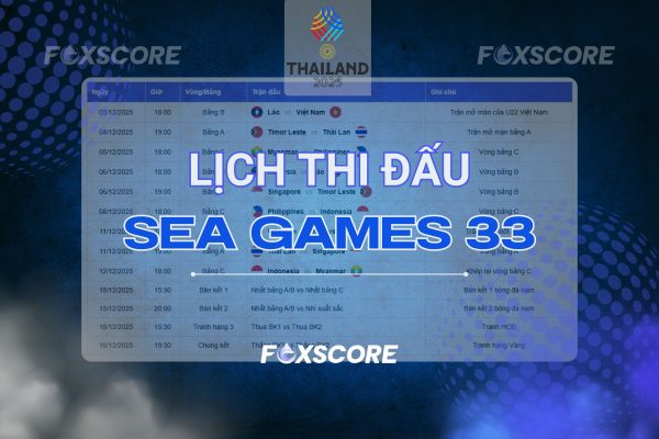 Lich Thi Dau Sea Games 33