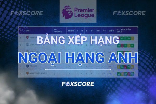 Bảng Xếp Hạng Ngoại Hạng Anh Hôm Nay