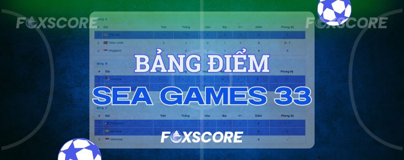 lich thi dau sea games 33