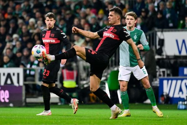 Phân tích phong độ của Leverkusen