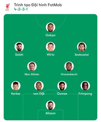 Đội hình ra sân dự kiến - Liverpool (Sơ đồ 4-2-3-1)