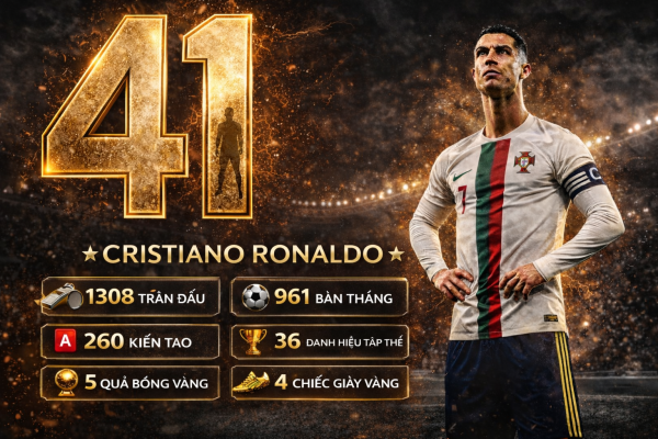 Khi “Anh 7” bước qua tuổi 41: Ronaldo và cuộc chiến không có hồi kết với thời gian